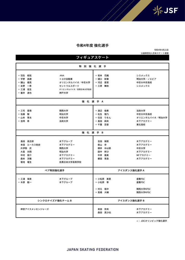 推荐：曼城-1.75西甲前瞻：巴塞罗那 VS 马德里竞技时间：2023-12-04 04:00巴萨近期状态有所起伏，目前9胜4平1负的战绩，位列联赛第4位。